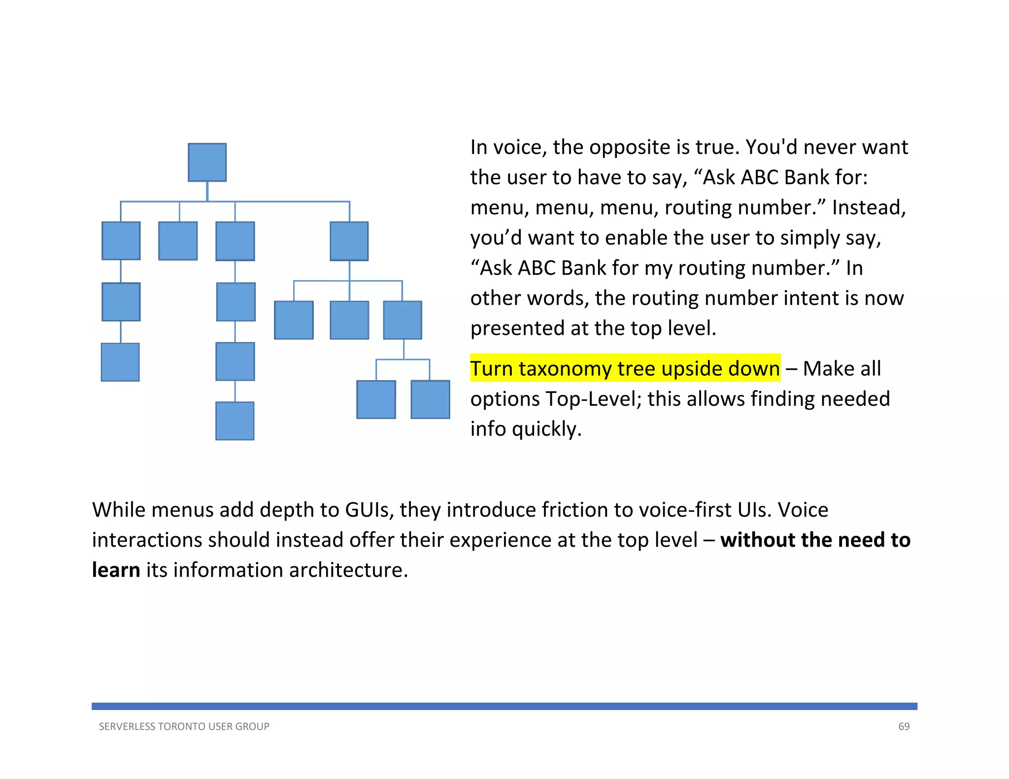 SERVERLESS TORONTO USER GROUP 69
In voice, the opposite is true. You'd never want
the user to have to say, “Ask ABC Bank for:
menu, menu, menu, routing number.” Instead,
you’d want to enable the user to simply say,
“Ask ABC Bank for my routing number.” In
other words, the routing number intent is now
presented at the top level.
Turn taxonomy tree upside down – Make all
options Top-Level; this allows finding needed
info quickly.
While menus add depth to GUIs, they introduce friction to voice-first UIs. Voice
interactions should instead offer their experience at the top level – without the need to
learn its information architecture.
 