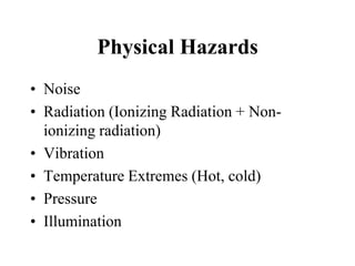 Physical Hazards
• Noise
• Radiation (Ionizing Radiation + Non-
ionizing radiation)
• Vibration
• Temperature Extremes (Hot, cold)
• Pressure
• Illumination
 
