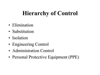 Hierarchy of Control
• Elimination
• Substitution
• Isolation
• Engineering Control
• Administration Control
• Personal Protective Equipment (PPE)
 