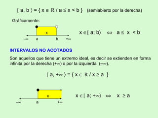    a, b    = { x     R  / a    x < b }  (semiabierto por la derecha) INTERVALOS NO ACOTADOS Son aquellos que tiene un extremo ideal, es decir se extienden en forma infinita por la derecha (+  ) o por la izquierda  (   ).    a, +      = { x     R  / x    a  }     a  b  +    x x    a; b       a     x  < b Gráficamente: x    a; +       x    a x    a  +    