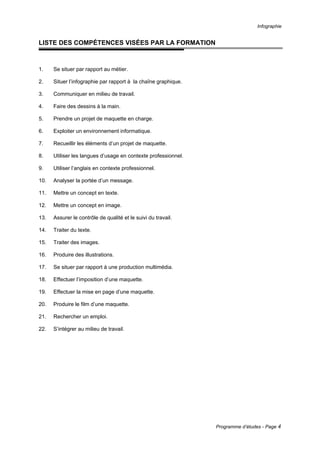 Infographie
Programme d’études - Page 4
LISTE DES COMPÉTENCES VISÉES PAR LA FORMATION
1. Se situer par rapport au métier.
2. Situer l’infographie par rapport à la chaîne graphique.
3. Communiquer en milieu de travail.
4. Faire des dessins à la main.
5. Prendre un projet de maquette en charge.
6. Exploiter un environnement informatique.
7. Recueillir les éléments d’un projet de maquette.
8. Utiliser les langues d’usage en contexte professionnel.
9. Utiliser l’anglais en contexte professionnel.
10. Analyser la portée d’un message.
11. Mettre un concept en texte.
12. Mettre un concept en image.
13. Assurer le contrôle de qualité et le suivi du travail.
14. Traiter du texte.
15. Traiter des images.
16. Produire des illustrations.
17. Se situer par rapport à une production multimédia.
18. Effectuer l’imposition d’une maquette.
19. Effectuer la mise en page d’une maquette.
20. Produire le film d’une maquette.
21. Rechercher un emploi.
22. S’intégrer au milieu de travail.
 