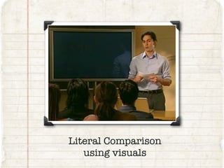 Literal Comparison
using visuals
 