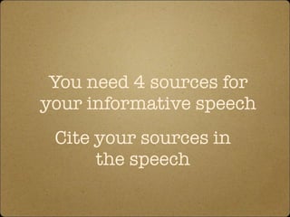 You need 4 sources for
your informative speech
Cite your sources in
the speech
 