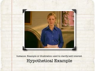Hypothetical Example
Instance: Example or illustration used to clarify/add interest
 