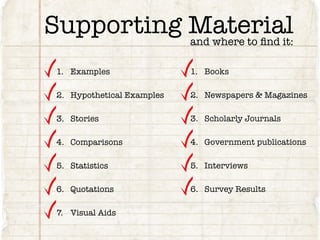 Informative Speaking and Supporting Materials | PPT
