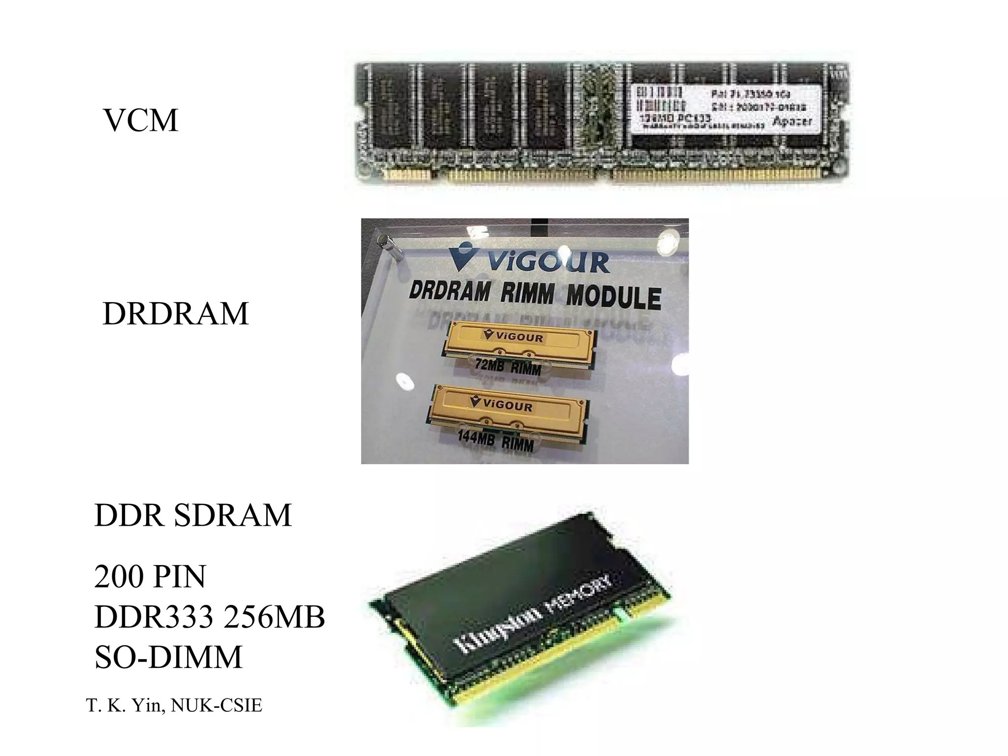 VCM DRDRAM DDR SDRAM 200 PIN DDR333 256MB SO-DIMM 