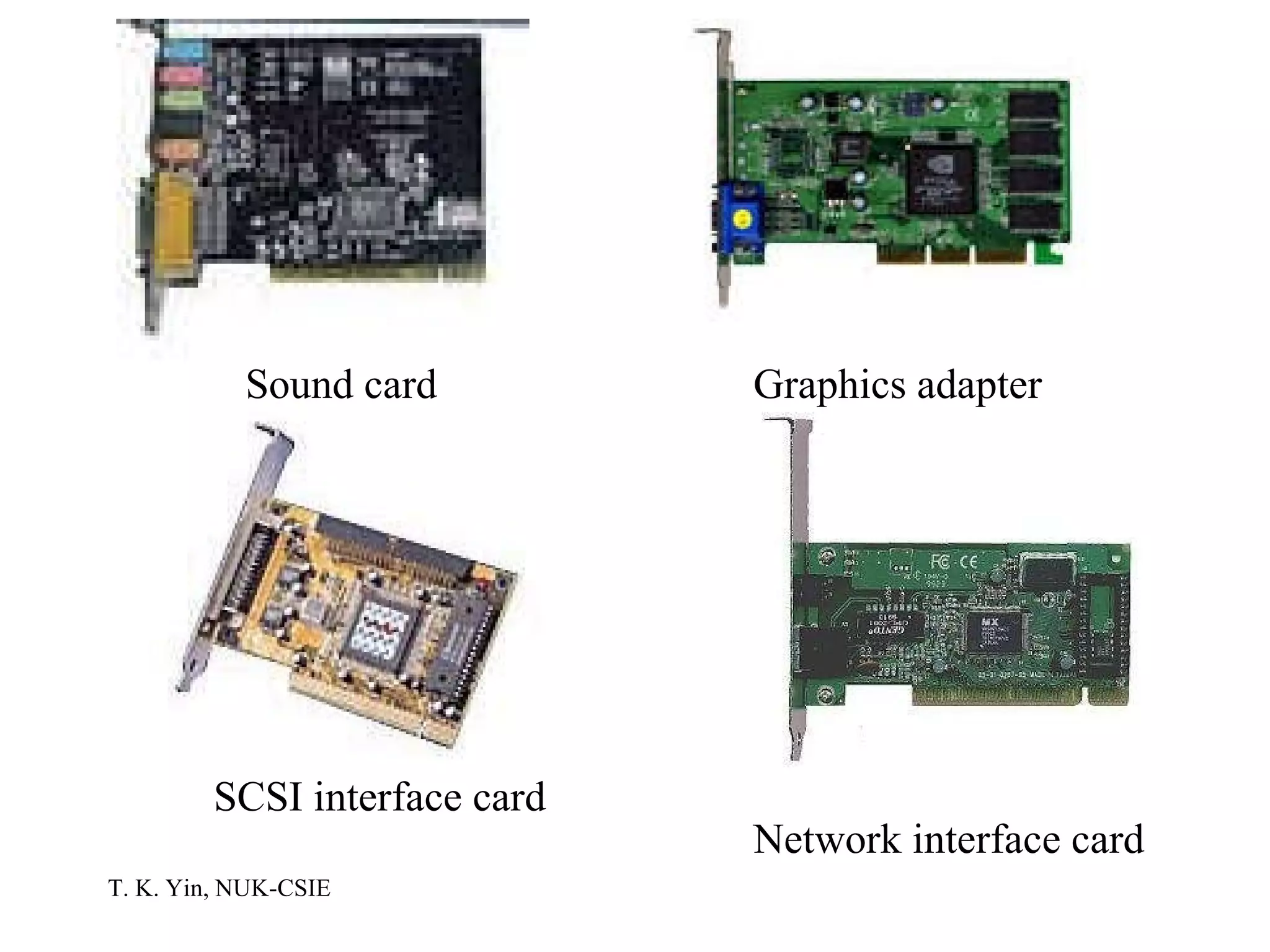 Sound card Graphics adapter SCSI interface card Network interface card 