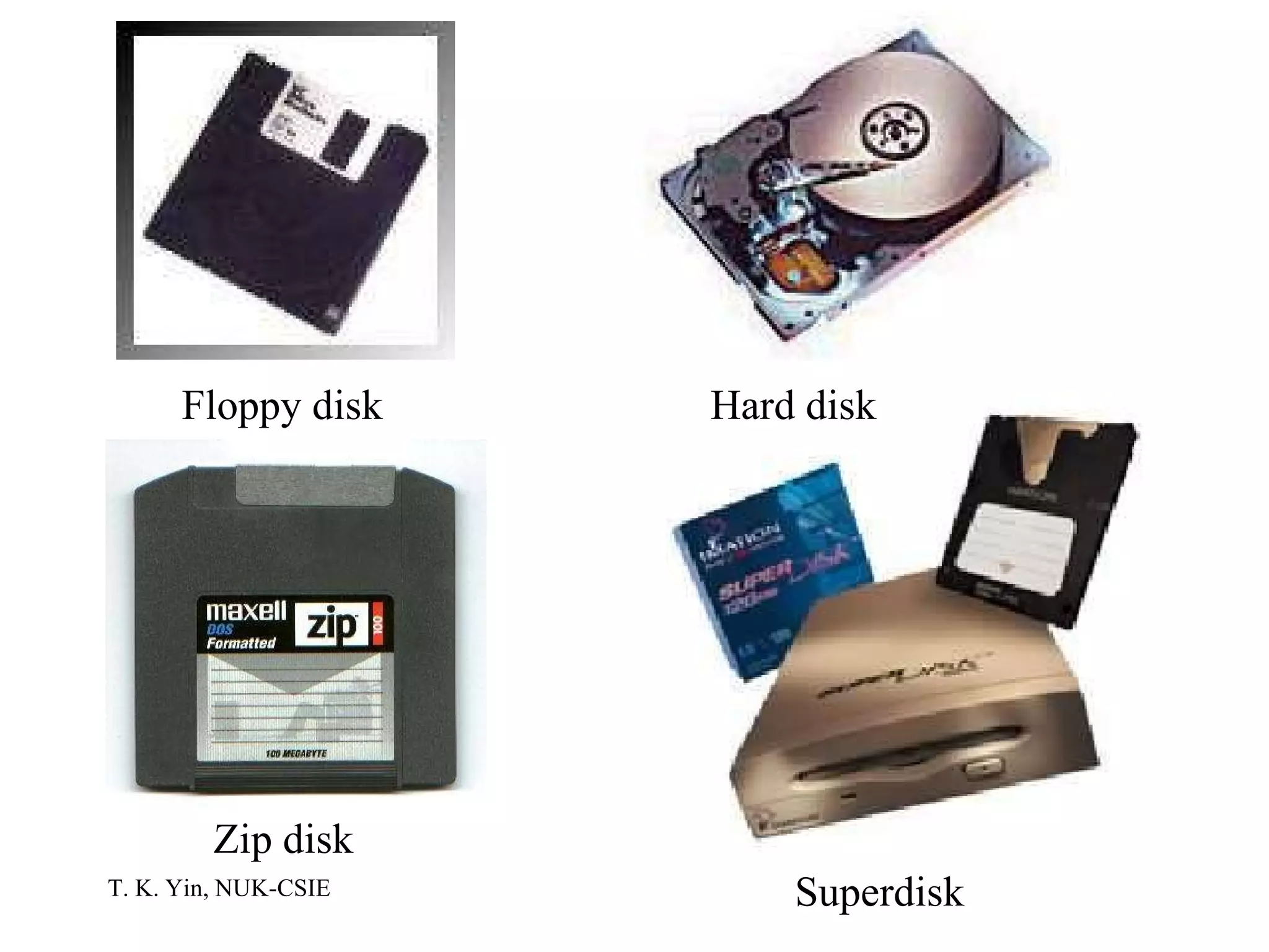 Floppy disk Hard disk Zip disk Superdisk 