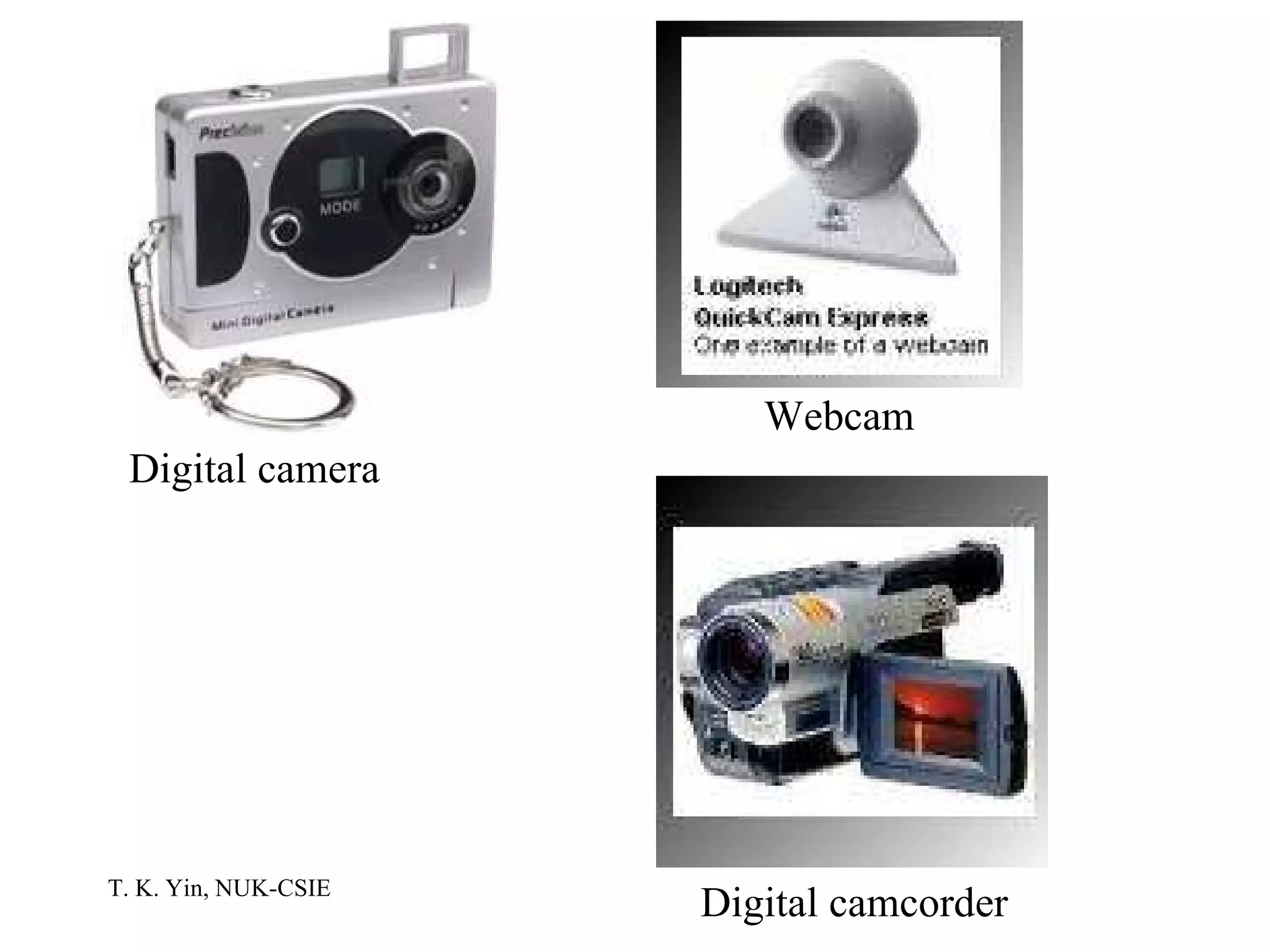 Digital camera Webcam Digital camcorder 