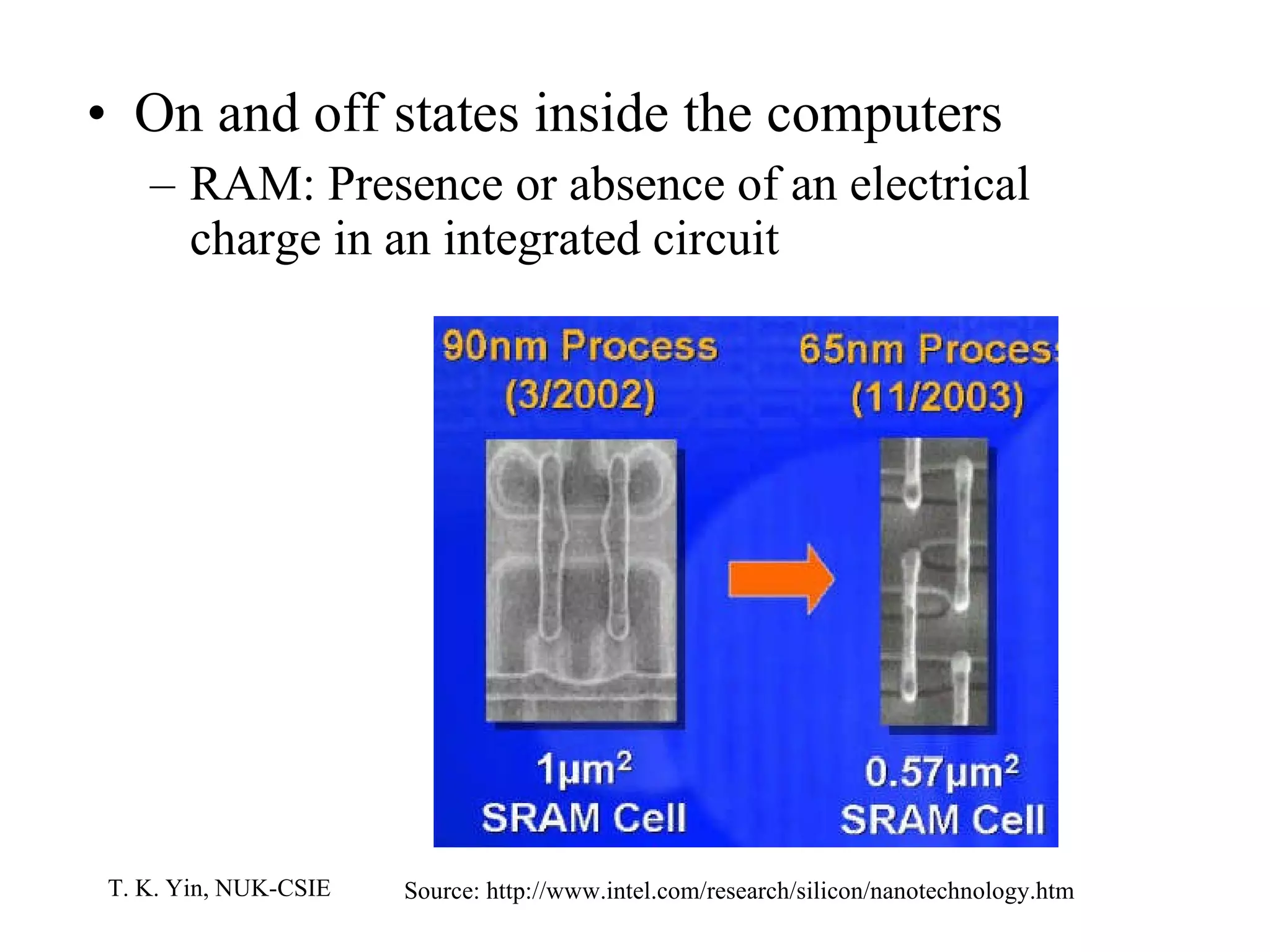 On and off states inside the computers RAM: Presence or absence of an electrical charge in an integrated circuit Source: http://www.intel.com/research/silicon/nanotechnology.htm 