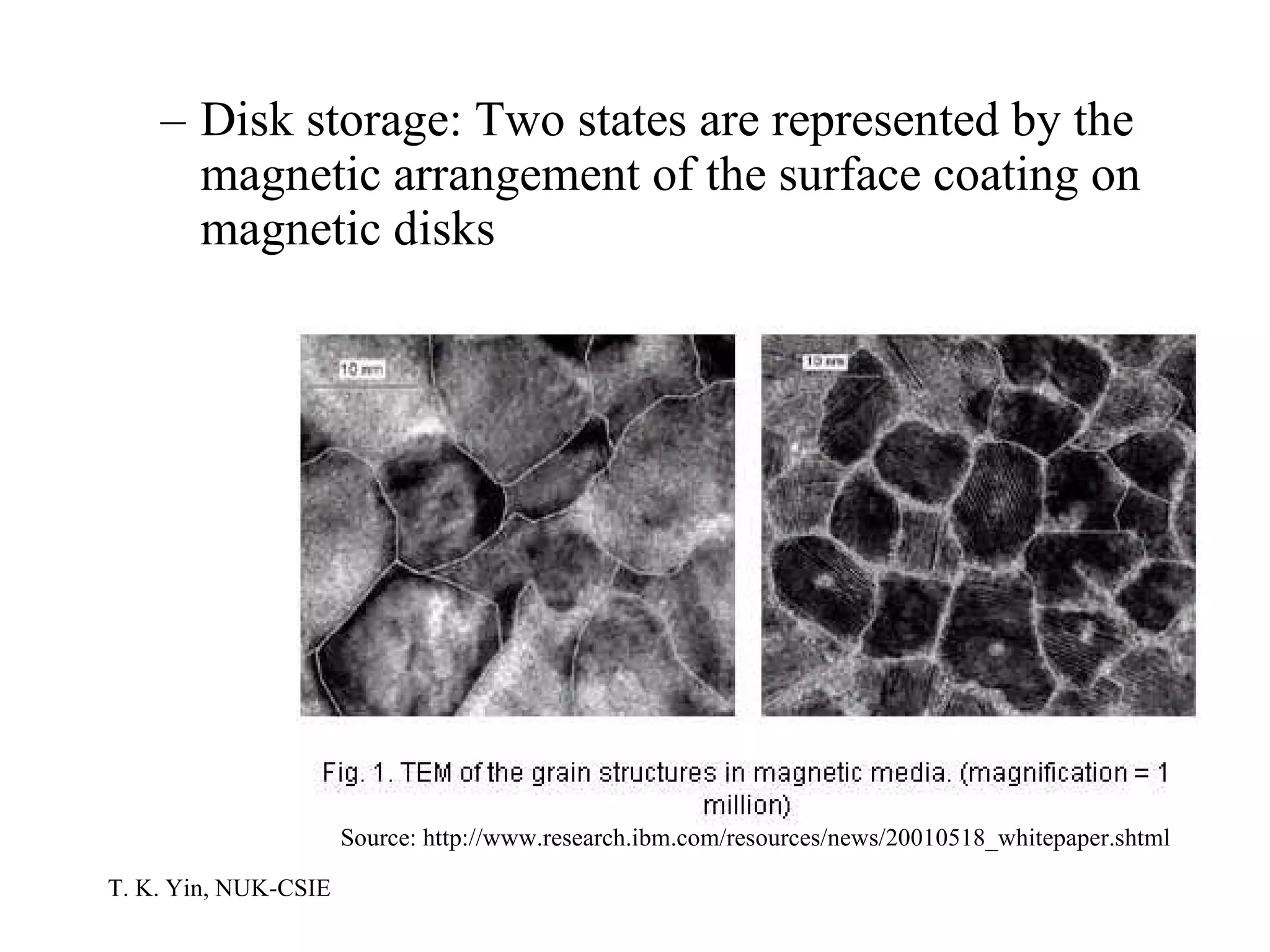 Disk storage: Two states are represented by the magnetic arrangement of the surface coating on magnetic disks Source: http://www.research.ibm.com/resources/news/20010518_whitepaper.shtml 