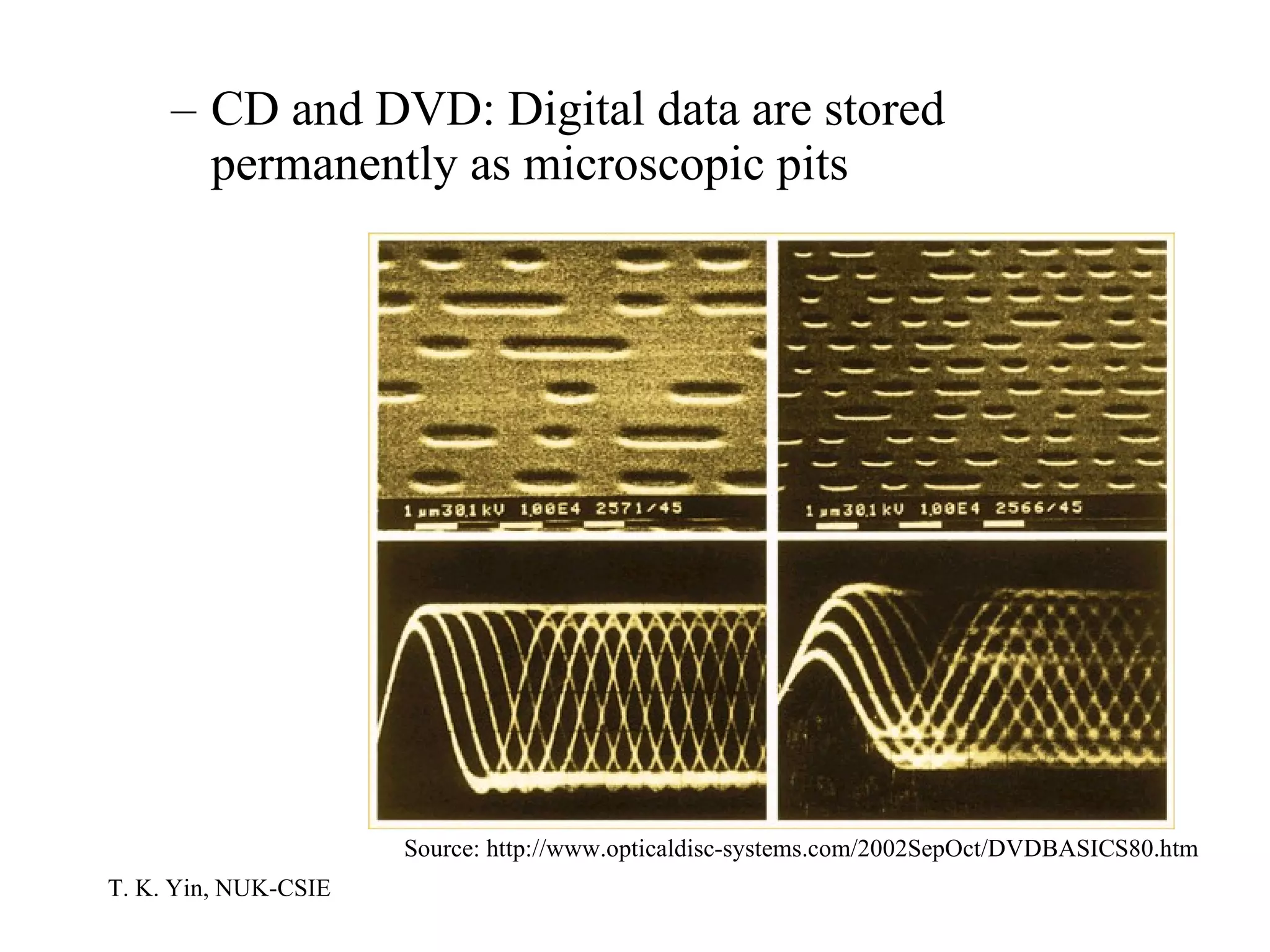 CD and DVD: Digital data are stored permanently as microscopic pits Source: http://www.opticaldisc-systems.com/2002SepOct/DVDBASICS80.htm 
