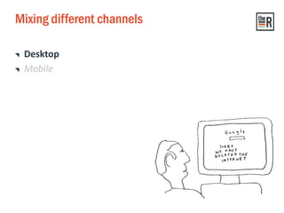 Mixing different channels
Desktop
Mobile
 