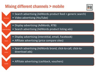 Mixing different channels > mobile
Discovery
• Search advertising (AdWords product feed + generic search)
• Video advertising (YouTube)
Understanding
• Display advertising (AdWords, RTB)
• Search advertising (AdWords product listing ads)
Desire
• Display advertising (interstitial, email, Facebook)
• Affiliate advertising (price compare sites)
Action
• Search advertising (AdWords brand, click-to-call, click-to-
download ads)
Loyalty
• Affiliate advertising (cashback, vouchers)
 