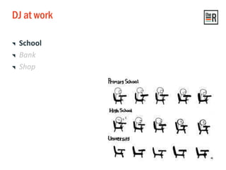 DJ at work
School
Bank
Shop
 