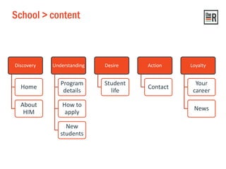 School > content
Discovery
Home
About
HIM
Understanding
Program
details
How to
apply
New
students
Desire
Student
life
Action
Contact
Loyalty
Your
career
News
 
