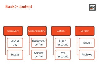Bank > content
Discovery
Save &
pay
Invest
Understanding
Document
center
Service
center
Action
Open
account
My
account
Loyalty
News
Reviews
 