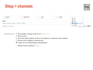Shop > channels
 