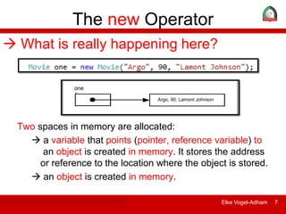 ITDP 106 - Information Technology Essentials Elke Vogel-Adham 7
The new Operator
 What is really happening here?
Two spaces in memory are allocated:
 a variable that points (pointer, reference variable) to
an object is created in memory. It stores the address
or reference to the location where the object is stored.
 an object is created in memory.
one
Argo, 90, Lamont Johnson
 