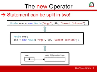 ITDP 106 - Information Technology Essentials Elke Vogel-Adham 8
The new Operator
 Statement can be split in two!
one Argo, 90, Lamont Johnson
 
