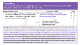 Bila di RS memiliki entitas non-rumah sakit atau tenant/penyewa lahan (seperti restoran, kantin, kafe, dan toko souvenir) maka RS wajib
memastikan bahwa tenant/penyewa lahan tersebut mematuhi program pengelolaan fasilitas dan keselamatan, yaitu program keselamatan dan
keamanan, program pengelolaan bahan berbahaya dan beracun, program penanganan bencana dan kedaruratan, serta proteksi kebakaran.
RS perlu membentuk satuan kerja yang dapat mengelola, memantau dan memastikan fasilitas dan pengaturan keselamatan yang ada tidak
menimbulkan potensi bahaya dan risiko yang akan berdampak buruk bagi pasien, staf dan pengunjung. Satuan kerja yang dibentuk dapat
berupa Komite K3 RS / Tim K3 RS yang disesuaikan dengan kebutuhan, ketersediaan sumber daya dan beban kerja RS. RS harus memiliki
program pengelolaan fasilitas dan keselamatan yg menjangkau seluruh fasilitas dan lingkungan RS. RS tanpa melihat ukuran dan sumber
daya yang dimiliki harus mematuhi ketentuan dan peraturan perundangan yang berlaku
Elemen Penilaian MFK 2 Instrumen Penilaian Skor
4. Penerapan program Manajemen Fasilitas dan
Keselamatan (MFK) pada tenant/ penyewa lahan
yang berada di lingkungan rumah sakit meliputi
poin a)-e) dalam maksud dan tujuan.
D
W
Bukti pelaksanaan penerapan program
Manajemen Fasilitas dan Keselamatan (MFK)
pada tenant/penyewa lahan
• Penanggung jawab MFK
• Bagian Umum/ Kepala IPSRS
• Tenant/penyewa lahan
10
5
0
TL
TS
TT
19-20 Mei 2022
Standar MFK 2
Rumah Sakit menetapkan penanggungjawab yang kompeten untuk mengawasi penerapan
manajemen fasilitas dan keselamatan di rumah sakit.
 