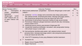 Elemen Penilaian MFK 4 Instrumen Penilaian Skor
1. RS menerapkan
proses pengelolaan
keamanan
dilingkungan rumah
sakit meliputi poin a)-
e) pada maksud dan
tujuan.
D
O
W
Bukti proses pelaksanaan pengelolaan keamanan dilingkungan rumah sakit
meliputi :
a) pemberian identitas (badge nama sementara atau tetap) pada pasien,
staf, pekerja kontrak, tenant/penyewa lahan, keluarga (penunggu pasien),
atau pengunjung (pengunjung di luar jam besuk dan tamu RS)
b) pemeriksaan & pemantauan keamanan fasilitas & lingk secara berkala
c) Pemantauan dilakukan petugas keamanan (sekuriti) dan atau memasang
kamera sistem CCTV
d) melindungi semua individu yang berada di lingkungan RS
e) menghindari terjadinya kehilangan, kerusakan, atau pengrusakan barang
milik pribadi maupun rumah sakit.
❑ Lihat pemberian identitas pada pasien, staf, pekerja kontrak, tenant/
penyewa lahan, keluarga (penunggu pasien), atau pengunjung (pengunjung
di luar jam besuk dan tamu RS)
❑ Lihat CCTV terpasang di area yang ditetapkan berisiko keamanan
• Komite/tim K3
• Bagian Umum/ Kepala IPSRS
• Bagian Keamanan
10
5
0
TL
TS
TT
19-20 Mei 2022
Standar MFK 4
Rumah sakit menerapkan Program Manajemen Fasilitas dan Keselamatan (MFK) terkait keamanan
di RS.
 