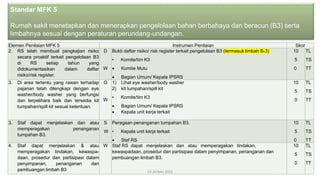 Elemen Penilaian MFK 5 Instrumen Penilaian Skor
2. RS telah membuat pengkajian risiko
secara proaktif terkait pengelolaan B3
di RS setiap tahun yang
didokumentasikan dalam daftar
risiko/risk register.
D
W
Bukti daftar risiko/ risk register terkait pengelolaan B3 (termasuk limbah B-3)
• Komite/tim K3
• Komite Mutu
• Bagian Umum/ Kepala IPSRS
10
5
0
TL
TS
TT
3. Di area tertentu yang rawan terhadap
pajanan telah dilengkapi dengan eye
washer/body washer yang berfungsi
dan terpelihara baik dan tersedia kit
tumpahan/spill kit sesuai ketentuan.
O
W
1) Lihat eye washer/body washer
2) kit tumpahan/spill kit
• Komite/tim K3
• Bagian Umum/ Kepala IPSRS
• Kepala unit kerja terkait
10
5
0
TL
TS
TT
3. Staf dapat menjelaskan dan atau
memperagakan penanganan
tumpahan B3.
S
W
Peragaan penanganan tumpahan B3.
• Kepala unit kerja terkait
• Staf RS
10
5
0
TL
TS
TT
4. Staf dapat menjelaskan & atau
memperagakan tindakan, kewaspa-
daan, prosedur dan partisipasi dalam
penyimpanan, penanganan dan
pembuangan limbah B3
W Staf RS dapat menjelaskan dan atau memperagakan tindakan,
kewaspadaan, prosedur dan partisipasi dalam penyimpanan, penanganan dan
pembuangan limbah B3.
10
5
0
TL
TS
TT
19-20 Mei 2022
Standar MFK 5
Rumah sakit menetapkan dan menerapkan pengelolaan bahan berbahaya dan beracun (B3) serta
limbahnya sesuai dengan peraturan perundang-undangan.
 