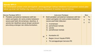 Elemen Penilaian MFK 6 Instrumen Penilaian Skor
6. Peralatan pemadaman kebakaran aktif dan
sistem peringatan dini serta proteksi kebakaran
secara pasif telah diinventarisasi, diperiksa, di
ujicoba dan dipelihara sesuai dengan peraturan
perundang-undangan dan didokumentasikan.
D
W
Bukti peralatan pemadaman kebakaran aktif dan
sistem peringatan dini serta proteksi kebakaran
secara pasif telah dilakukan:
1) Inventarisasi
2) pemeriksaan berkala
3) ujicoba
4) pemeliharaan berkala
• Komite/tim K3
• Bagian Umum/ Kepala IPSRS
• Tim penaggulangan bencana RS
10
5
0
TL
TS
TT
19-20 Mei 2022
Standar MFK 6
RS menerapkan proses untuk pencegahan, penanggulangan bahaya kebakaran & penyediaan sarana jalan
keluar yg aman dari fasilitas sbg respons terhadap kebakaran & keadaan darurat lainnya.
 