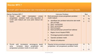 Elemen Penilaian MFK 7 Instrumen Penilaian Skor
1. Rumah sakit telah menerapkan proses
pengelolaan peralatan medik yang digunakan di
rumah sakit meliputi poin a)-e) pada maksud dan
tujuan.
D
W
Bukti penerapan proses pengelolaan peralatan
medik meliputi:
a) Identifikasi dan penilaian kebutuhan alat medik
dan uji fungsi
b) Bukti Inventarisasi
c) Bukti pemeriksaan
d) Bukti pengujian
e) Bukti pemeliharaan preventif dan kalibrasi
• Bagian Umum/ Kepala IPSRS
• Penanggung jawab peralatan medik
• Operator peralatan medik
• Kepala unit pelayanan
10
5
0
TL
TS
TT
2. Rumah sakit menetapkan penanggung jawab
yang kompeten dalam pengelolaan dan
pengawasan peralatan medik di rumah sakit.
R Regulasi tentang penetapan penanggung jawab
pengelolaan dan pengawasan peralatan medik
10
-
0
TL
-
TT
19-20 Mei 2022
Standar MFK 7
Rumah sakit menetapkan dan menerapkan proses pengelolaan peralatan medik.
 