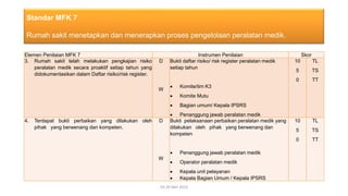 Elemen Penilaian MFK 7 Instrumen Penilaian Skor
3. Rumah sakit telah melakukan pengkajian risiko
peralatan medik secara proaktif setiap tahun yang
didokumentasikan dalam Daftar risiko/risk register.
D
W
Bukti daftar risiko/ risk register peralatan medik
setiap tahun
• Komite/tim K3
• Komite Mutu
• Bagian umum/ Kepala IPSRS
• Penanggung jawab peralatan medik
10
5
0
TL
TS
TT
4. Terdapat bukti perbaikan yang dilakukan oleh
pihak yang berwenang dan kompeten.
D
W
Bukti pelaksanaan perbaikan peralatan medik yang
dilakukan oleh pihak yang berwenang dan
kompeten
• Penanggung jawab peralatan medik
• Operator peralatan medik
• Kepala unit pelayanan
• Kepala Bagian Umum / Kepala IPSRS
10
5
0
TL
TS
TT
19-20 Mei 2022
Standar MFK 7
Rumah sakit menetapkan dan menerapkan proses pengelolaan peralatan medik.
 