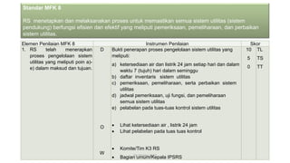 Elemen Penilaian MFK 8 Instrumen Penilaian Skor
1. RS telah menerapkan
proses pengelolaan sistem
utilitas yang meliputi poin a)-
e) dalam maksud dan tujuan.
D
O
W
Bukti penerapan proses pengelolaan sistem utilitas yang
meliputi:
a) ketersediaan air dan listrik 24 jam setiap hari dan dalam
waktu 7 (tujuh) hari dalam seminggu
b) daftar inventaris sistem utilitas
c) pemeriksaan, pemeliharaan, serta perbaikan sistem
utilitas
d) jadwal pemeriksaan, uji fungsi, dan pemeliharaan
semua sistem utilitas
e) pelabelan pada tuas-tuas kontrol sistem utilitas
• Lihat ketersediaan air , listrik 24 jam
• Lihat pelabelan pada tuas tuas kontrol
• Komite/Tim K3 RS
• Bagian umum/Kepala IPSRS
10
5
0
TL
TS
TT
19-20 Mei 2022
Standar MFK 8
RS menetapkan dan melaksanakan proses untuk memastikan semua sistem utilitas (sistem
pendukung) berfungsi efisien dan efektif yang meliputi pemeriksaan, pemeliharaan, dan perbaikan
sistem utilitas.
 
