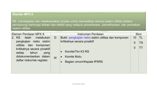 Elemen Penilaian MFK 8 Instrumen Penilaian Skor
2. RS telah melakukan
pengkajian risiko sistim
utilitas dan komponen
kritikalnya secara proaktif
setiap tahun yang
didokumentasikan dalam
daftar risiko/risk register.
D
W
Bukti pengkajian risiko sistim utilitas dan komponen
kritikalnya secara proaktif
• Komite/Tim K3 RS
• Komite Mutu
• Bagian umum/Kepala IPSRS
10
5
0
TL
TS
TT
19-20 Mei 2022
Standar MFK 8
RS menetapkan dan melaksanakan proses untuk memastikan semua sistem utilitas (sistem
pendukung) berfungsi efisien dan efektif yang meliputi pemeriksaan, pemeliharaan, dan perbaikan
sistem utilitas.
 