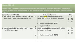 Elemen Penilaian MFK 8.2 Instrumen Penilaian Skor
2. Air bersih harus tersedia selama 24 jam
setiap hari, 7 (tujuh) hari dalam seminggu.
O
W
Air bersih telah tersedia selama 24 jam
setiap hari, 7 (tujuh) hari dalam seminggu.
• Bagian umum/Kepala IPSRS
• Kepala Sanitasi
10
5
0
TL
TS
TT
3. Listrik tersedia 24 jam setiap hari, 7 (tujuh)
hari dalam seminggu.
O
W
Listrik tersedia 24 jam setiap hari, 7 (tujuh)
hari dalam seminggu
• Bagian umum/Kepala IPSRS
10
5
0
TL
TS
TT
19-20 Mei 2022
Standar MFK 8.2
Sistem utilitas rumah sakit menjamin tersedianya air bersih dan listrik sepanjang waktu serta menyediakan
sumber cadangan/alternatif persediaan air dan tenaga listrik jika terjadi terputusnya sistem, kontaminasi, atau
kegagalan.
 