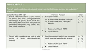 Elemen Penilaian MFK 8.2.1 Instrumen Penilaian Skor
1. Rumah sakit melaksanakan uji coba sumber
air bersih dan listrik cadangan/alternatif
sekurangnya 6 (enam) bulan sekali atau
lebih sering bila diharuskan oleh peraturan
perundang-undanganan yang berlaku atau
oleh kondisi sumber air.
D
W
Bukti pelaksanaan:
1) uji coba sumber air bersih cadangan
2) uji coba sumber listrik cadangan /
alternatif
• Bagian umum/Kepala IPSRS
• Kepala Sanitasi
10
5
0
TL
TS
TT
2. Rumah sakit mendokumentasi hasil uji coba
sumber air bersih cadangan/alternatif
tersebut.
D
W
Bukti dokumentasi hasil uji coba sumber air
bersih cadangan atau alternatif tersebut.
• Bagian umum/Kepala IPSRS
• Kepala Sanitasi
10
5
0
TL
TS
TT
19-20 Mei 2022
Standar MFK 8.2.1
Rumah sakit melakukan uji coba/uji beban sumber listrik dan sumber air cadangan/
alternatif.
 