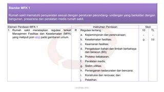 Elemen Penilaian MFK 1 Instrumen Penilaian Skor
1. Rumah sakit menetapkan regulasi terkait
Manajemen Fasilitas dan Keselamatan (MFK)
yang meliputi poin a)-j) pada gambaran umum.
R Regulasi tentang :
a. Kepemimpinan dan perencanaan;
b. Keselamatan fasilitas;
c. Keamanan fasilitas;
d. Pengelolaan bahan dan limbah berbahaya
dan beracun (B3);
e. Proteksi kebakaran;
f. Peralatan medis;
g. Sistim utilitas;
h. Penanganan kedaruratan dan bencana;
i. Konstruksi dan renovasi; dan
j. Pelatihan.
10
-
0
TL
-
TT
19-20 Mei 2022
Standar MFK 1
Rumah sakit mematuhi persyaratan sesuai dengan peraturan perundang- undangan yang berkaitan dengan
bangunan, prasarana dan peralatan medis rumah sakit.
 