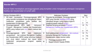Elemen Penilaian MFK 2 Instrumen Penilaian Skor
1. RS telah menetapkan Penanggungjawab MFK
yang memiliki kompetensi dan pengalaman dalam
melakukan pengelolaan pada fasilitas dan
keselamatan di lingkungan RS.
R Regulasi ttg penetapan Penanggungjawab
MFK yang memiliki sertifikat K3RS yang
dilengkapi dengan ruang lingkup tugas &
tanggung jawab meliputi a) sd j)
10
-
0
TL
-
TT
2. Penanggungjawab MFK telah menyusun
Program Manajemen Fasilitas dan Keselamatan
(MFK) yang meliputi poin a)-j) dalam maksud dan
tujuan.
R Regulasi tentang penetapan Program
Manajemen Fasilitas dan Keselamatan (MFK)
10
-
0
TL
-
TT
3. Penanggungjawab MFK telah melakukan
pengawasan dan evaluasi Manajemen Fasilitas
dan Keselamatan (MFK) setiap tahunnya meliputi
poin a)-g) dalam maksud dan tujuan serta
melakukan penyesuaian program apabila
diperlukan.
D
W
Bukti pelaksanaan pengawasan dan evaluasi
terhadap Manajemen Fasilitas dan
Keselamatan, dalam bentuk ceklis
• Penanggung jawab MFK
• Bagian Umum/ Kepala IPSRS
10
5
0
TL
TS
TT
19-20 Mei 2022
Standar MFK 2
Rumah Sakit menetapkan penanggungjawab yang kompeten untuk mengawasi penerapan manajemen
fasilitas dan keselamatan di rumah sakit.
 