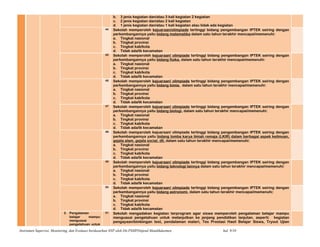 b. 3 jenis kegiatan dan/atau 3 kali kegiatan 2 kegiatan
c. 2 jenis kegiatan dan/atau 2 kali kegiatan
d. 1 jenis kegiatan dan/atau 1 kali kegiatan atau tidak ada kegiatan
44 Sekolah memperoleh kejuaraan/olimpiade tertinggi bidang pengembangan IPTEK seiring dengan
perkembangannya yaitu bidang matematika dalam satu tahun terakhir mencapai/memenuhi:
a. Tingkat nasional
b. Tingkat provinsi
c. Tingkat kab/kota
d. Tidak ada/tk kecamatan
45 Sekolah memperoleh kejuaraan/ olimpiade tertinggi bidang pengembangan IPTEK seiring dengan
perkembangannya yaitu bidang fisika, dalam satu tahun terakhir mencapai/memenuhi:
a. Tingkat nasional
b. Tingkat provinsi
c. Tingkat kab/kota
d. Tidak ada/tk kecamatan
46 Sekolah memperoleh kejuaraan/ olimpiade tertinggi bidang pengembangan IPTEK seiring dengan
perkembangannya yaitu bidang kimia, dalam satu tahun terakhir mencapai/memenuhi:
a. Tingkat nasional
b. Tingkat provinsi
c. Tingkat kab/kota
d. Tidak ada/tk kecamatan
47 Sekolah memperoleh kejuaraan/ olimpiade tertinggi bidang pengembangan IPTEK seiring dengan
perkembangannya yaitu bidang biologi, dalam satu tahun terakhir mencapai/memenuhi:
a. Tingkat nasional
b. Tingkat provinsi
c. Tingkat kab/kota
d. Tidak ada/tk kecamatan
48 Sekolah memperoleh kejuaraan/ olimpiade tertinggi bidang pengembangan IPTEK seiring dengan
perkembangannya yaitu bidang lomba karya ilmiah remaja (LKIR) dalam berbagai aspek keilmuan,
gejala alam, gejala social, dll, dalam satu tahun terakhir mencapai/memenuhi:
a. Tingkat nasional
b. Tingkat provinsi
c. Tingkat kab/kota
d. Tidak ada/tk kecamatan
49 Sekolah memperoleh kejuaraan/ olimpiade tertinggi bidang pengembangan IPTEK seiring dengan
perkembangannya yaitu bidang teknologi lainnya dalam satu tahun terakhir mencapai/memenuhi:
a. Tingkat nasional
b. Tingkat provinsi
c. Tingkat kab/kota
d. Tidak ada/tk kecamatan
50 Sekolah memperoleh kejuaraan/ olimpiade tertinggi bidang pengembangan IPTEK seiring dengan
perkembangannya yaitu bidang astronomi, dalam satu tahun terakhir mencapai/memenuhi:
a. Tingkat nasional
b. Tingkat provinsi
c. Tingkat kab/kota
d. Tidak ada/tk kecamatan
2. Pengalaman
belajar mampu
menguasai
pengetahuan untuk
51 Sekolah mengadakan kegiatan terprogram agar siswa memperoleh pengalaman belajar mampu
menguasai pengetahuan untuk melanjutkan ke jenjang pendidikan lanjutan, aeperti: kegiatan
pengayaan/bimbingan test, pendalaman materi, Tes Prestasi Hasil Belajar Siswa, Tryout Ujian
Instrumen Supervisi, Monitoring, dan Evaluasi berdasarkan SNP oleh Dit.PSMPDitjend Mandikdasmen hal. 9/10
 