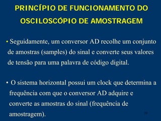 19
PRINCÍPIO DE FUNCIONAMENTO DO
OSCILOSCÓPIO DE AMOSTRAGEM
• Seguidamente, um conversor AD recolhe um conjunto
de amostras (samples) do sinal e converte seus valores
de tensão para uma palavra de código digital.
• O sistema horizontal possui um clock que determina a
frequência com que o conversor AD adquire e
converte as amostras do sinal (frequência de
amostragem).
 