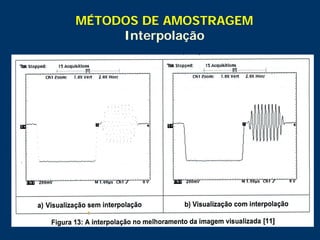 22
MÉTODOS DE AMOSTRAGEM
Interpolação
 