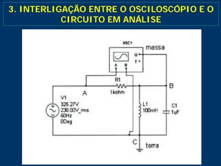 51
3. INTERLIGAÇÃO ENTRE O OSCILOSCÓPIO E O
CIRCUITO EM ANÁLISE
 