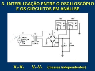 2
52
3. INTERLIGAÇÃO ENTRE O OSCILOSCÓPIO
E OS CIRCUITOS EM ANÁLISE
V2-V3 V1-V4 (massas independentes)
 