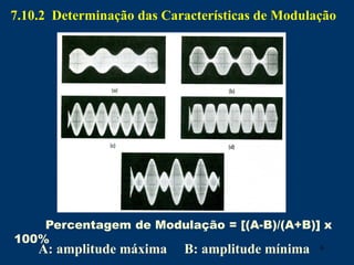 6
7.10.2 Determinação das Características de Modulação
Percentagem de Modulação = [(A-B)/(A+B)] x
100%
A: amplitude máxima B: amplitude mínima
 