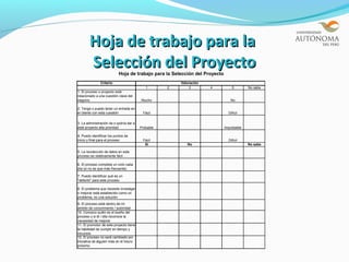 Hoja de trabajo para la
        Selección del Proyecto
                           Hoja de trabajo para la Selección del Proyecto
               Criterio                                 Valoración
                                            1       2       3        4          5        No sabe
1. El proceso o proyecto está
relacionado a una cuestión clave del
negocio                                   Mucho                                No

2. Tengo o puedo tener un entrada en
el cliente con esta cuestión              Fácil                               Difícil


3. La administración da o podría dar a
este proyecto alta prioridad             Probable                           Improbable

4. Puedo identificar los puntos de
inicio y final para el proceso            Fácil                               Difícil
                                           Sí              No                            No sabe

5. La recolección de datos en este
proceso es relativamente fácil

6. El proceso completa un ciclo cada
día (si no es que más frecuente)

7. Puedo identificar qué es un
"defecto" para este proceso

8. El problema que necesito investigar
o mejorar está establecido como un
problema, no una solución
9. El proceso está dentro de mi
ámbito de conocimiento / autoridad
10. Conozco quién es el dueño del
proceso y si él / ella reconoce la
necesidad de mejorar
11. El promotor de este proyecto tiene
la habilidad de cumplir en tiempo y
recursos
12. El proceso no será cambiado por
iniciativa de alguien más en el futuro
próximo
 