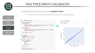 MULTIPLE INPUT CALLBACKS
*Copyright Maven Analytics, LLC
A single callback function can have multiple inputs
• This lets you add multiple interactive elements to the same application!
 