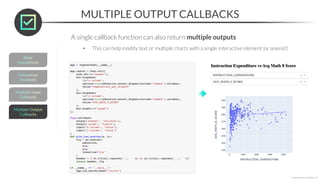 A single callback function can also return multiple outputs
• This can help modify text or multiple charts with a single interactive element (or several!)
MULTIPLE OUTPUT CALLBACKS
*Copyright Maven Analytics, LLC
 