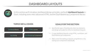 • Identify the types of dashboards, their key elements,
and design principles for effective dashboard layouts
• Create dashboard layouts using HTML, markdown, and
Dash Bootstrap Components
• Add custom formatting to layouts using themes or by
styling each component individually
DASHBOARD LAYOUTS
TOPICS WE’LL COVER: GOALS FOR THIS SECTION:
In this section we’ll introduce dashboard design principles and build dashboard layouts in
Dash, including some more advanced HTML and the Dash Bootstrap Components library
*Copyright Maven Analytics, LLC
 