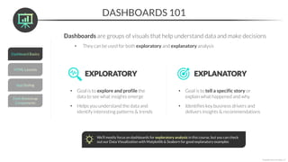 DASHBOARDS 101
*Copyright Maven Analytics, LLC
Dashboards are groups of visuals that help understand data and make decisions
• They can be used for both exploratory and explanatory analysis
EXPLORATORY EXPLANATORY
• Goal is to explore and profile the
data to see what insights emerge
• Helps you understand the data and
identify interesting patterns & trends
• Goal is to tell a specific story or
explain what happened and why
• Identifies key business drivers and
delivers insights & recommendations
We’ll mostly focus on dashboards for exploratory analysis in this course, but you can check
out our Data Visualization with Matplotlib & Seaborn for good explanatory examples
 