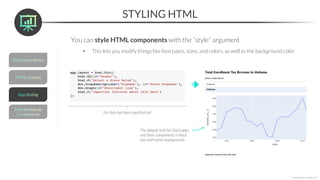 STYLING HTML
*Copyright Maven Analytics, LLC
You can style HTML components with the “style” argument
• This lets you modify things like font types, sizes, and colors, as well as the background color
The default style for Dash apps
and their components is black
text with white backgrounds
No style has been specified yet
 