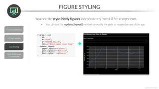 FIGURE STYLING
*Copyright Maven Analytics, LLC
You need to style Plotly figures independently from HTML components
• You can use the .update_layout() method to modify the style to match the rest of the app
 