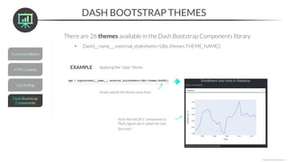 DASH BOOTSTRAP THEMES
*Copyright Maven Analytics, LLC
There are 26 themes available in the Dash Bootstrap Components library
• Dash(__name__, external_stylesheets=[dbc.themes.THEME_NAME])
EXAMPLE Applying the “slate” theme
Simply specify the theme name here!
Note that the DCC components &
Plotly figures don’t adopt the style
(for now!)
 